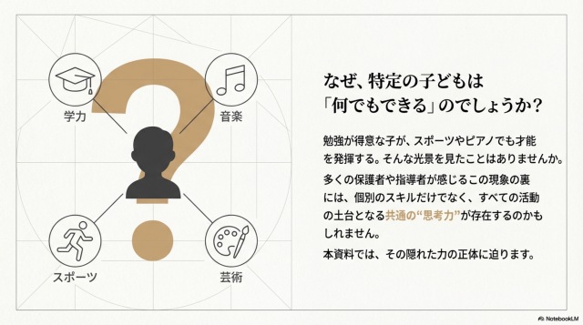 ガリレオ教材 幾何学教材