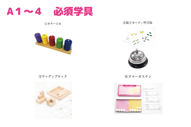 ガリレオ基礎数学A1-4から始められる方用　必須学具5点セット