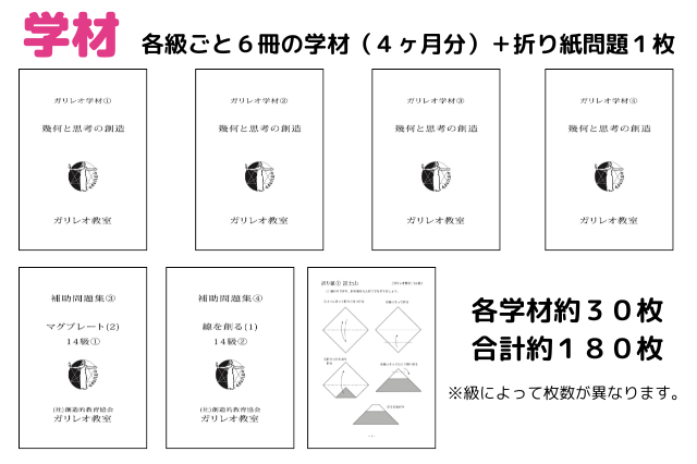 ピグマリオン 幾何学能力の育成 57-80 ピグマリオン 幾何学能力の育成 57-80 楽天市場】【幾何学能力の育成