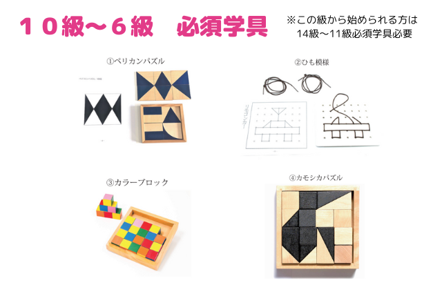 ガリレオ教材 幾何学教材