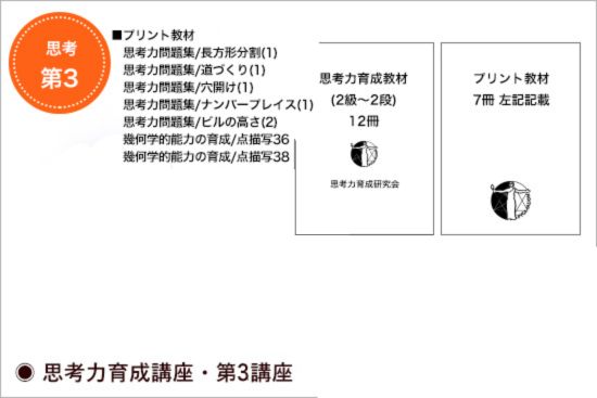 思考力育成講座 第3講座 2級～2段(基本セット)学具なし