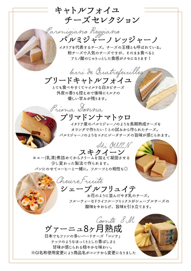 セレクション　説明