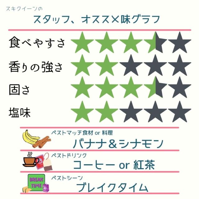 スキクイーン　ゴート