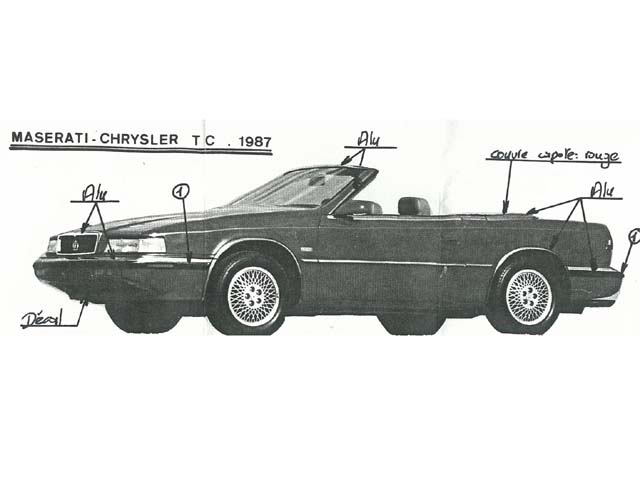 ALEZAN234 マセラティ クライスラー T.C. 1987 ミニカー専門店