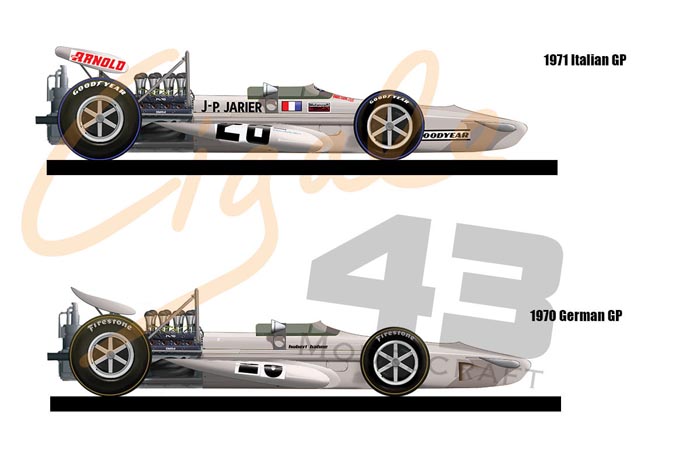Cigale 43 Decal CDS023 1/43 March 701 Hahne Racing 1970/71 for Hahne - Jarier 【メール便可】