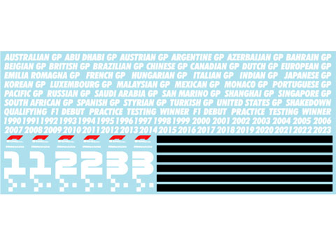 Museum collection D1022 1/43 台座用ロゴ Decal (PMA) 【メール便可】