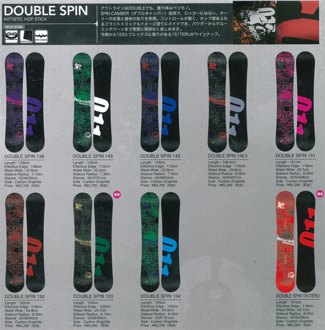 011 Artistic DOUBLE SPIN 151 揺るぎなく ダブルキャンバー