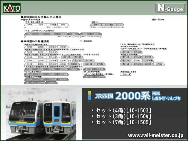 KATO JR四国2000系 しおかぜ・いしづち セット(7両)[特別企画品][10