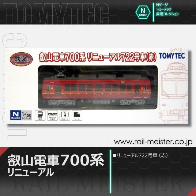 トミーテック 鉄道コレクション 叡山電車700系 リニューアル722号車(赤