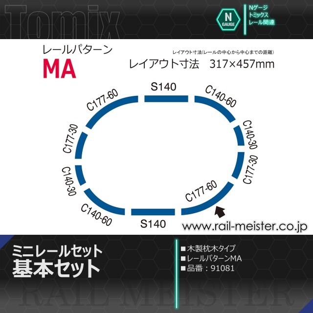 【専用ページ】 トミックス ミニレールセット 基本セット(レールパターンMA)[91081