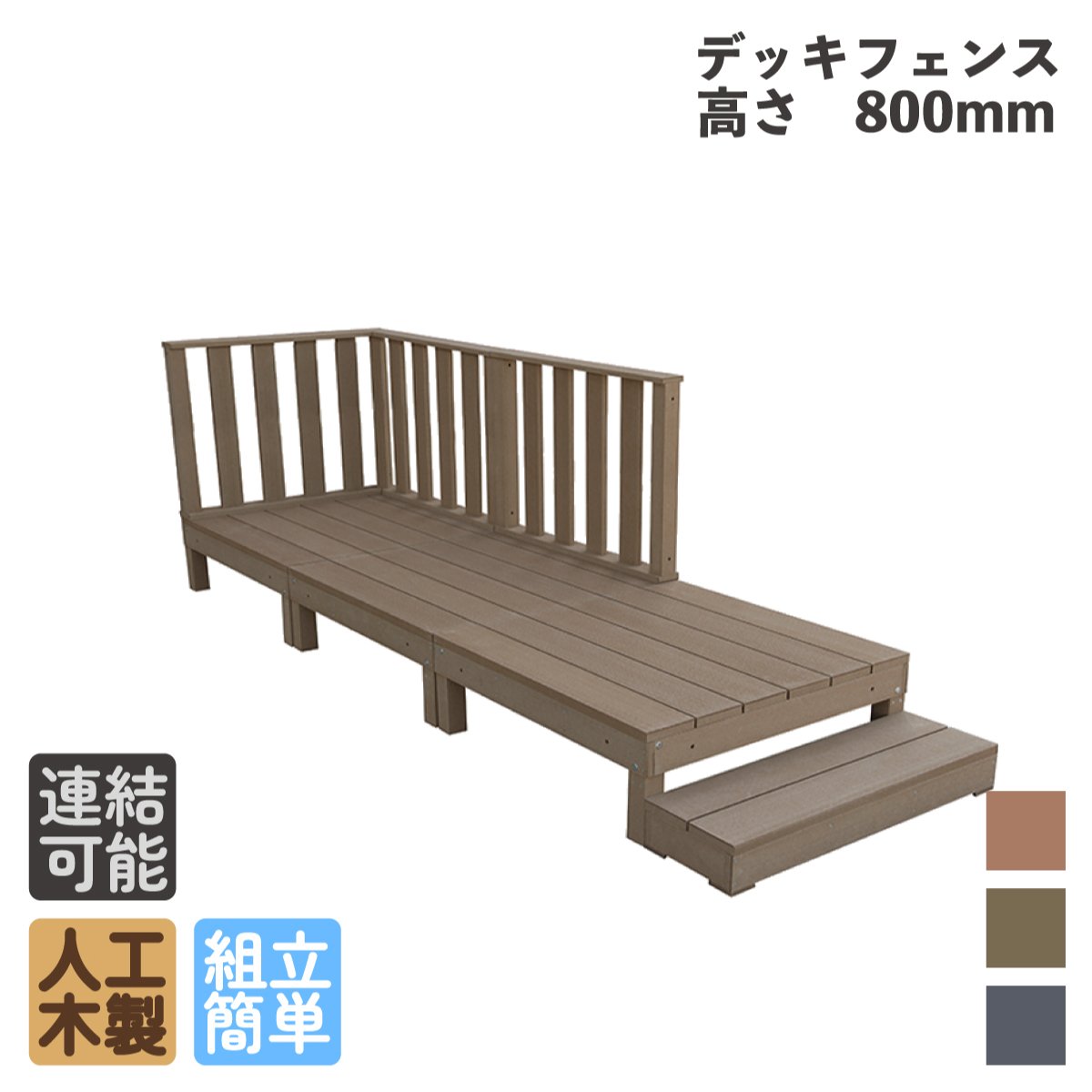 デッキセット内容