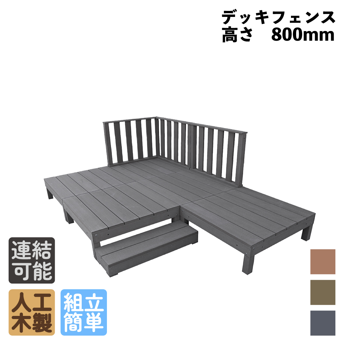 デッキセット内容