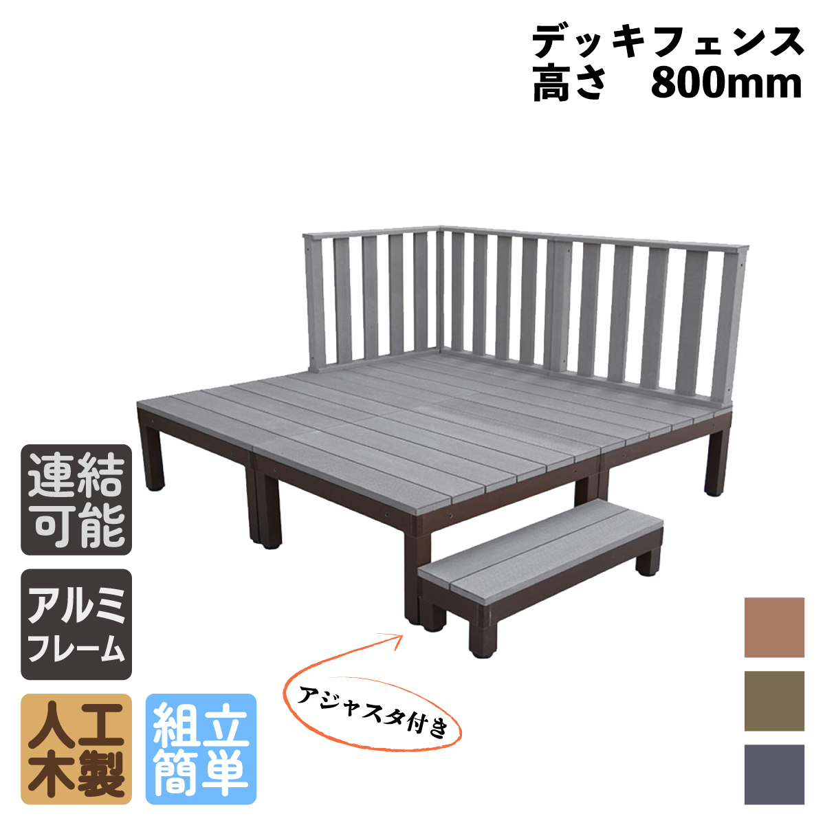 デッキセット内容