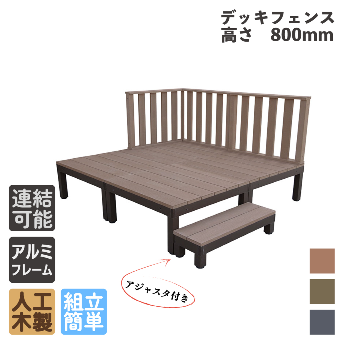 デッキセット内容