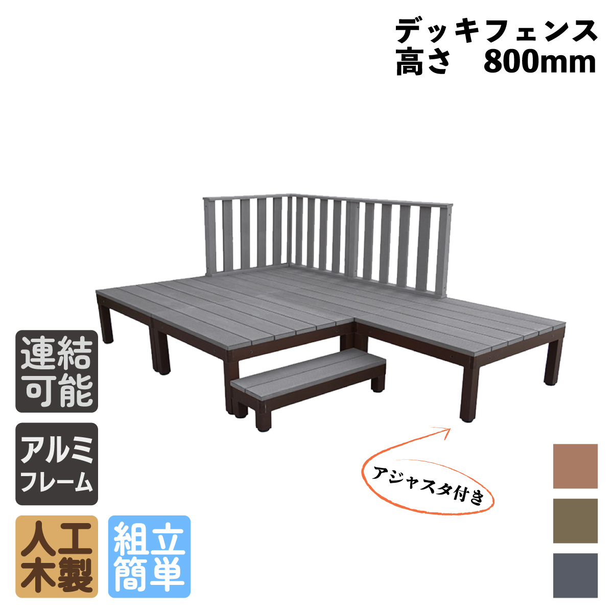 デッキセット内容