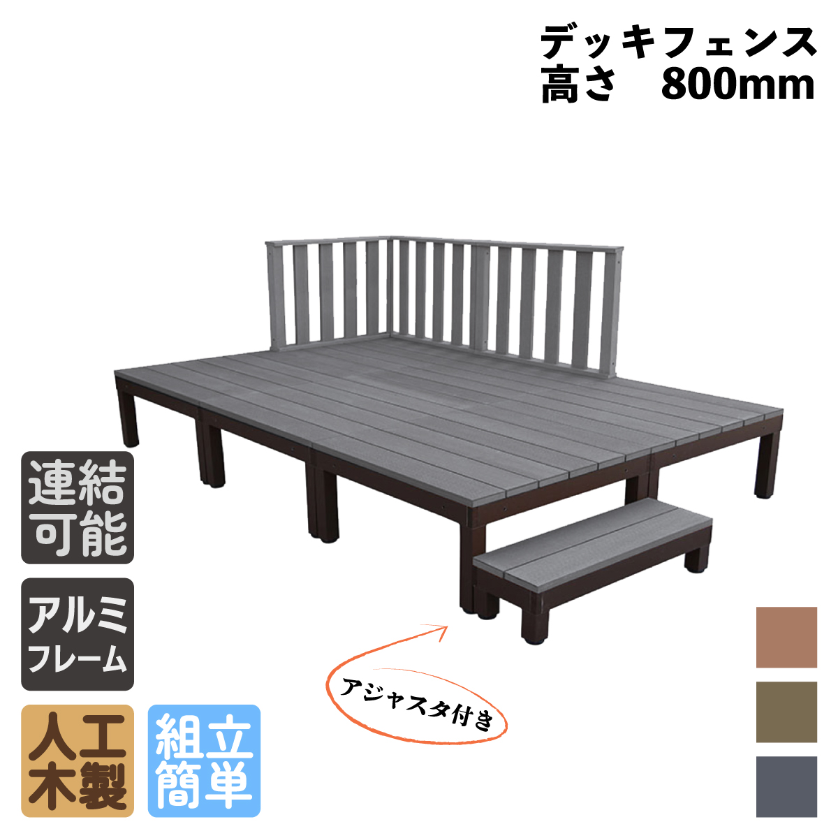 デッキセット内容