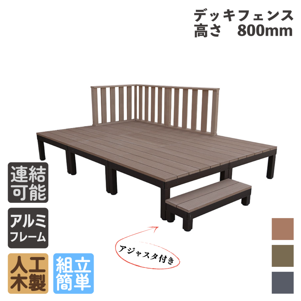 デッキセット内容