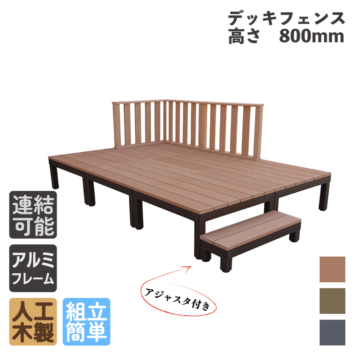 デッキセット内容