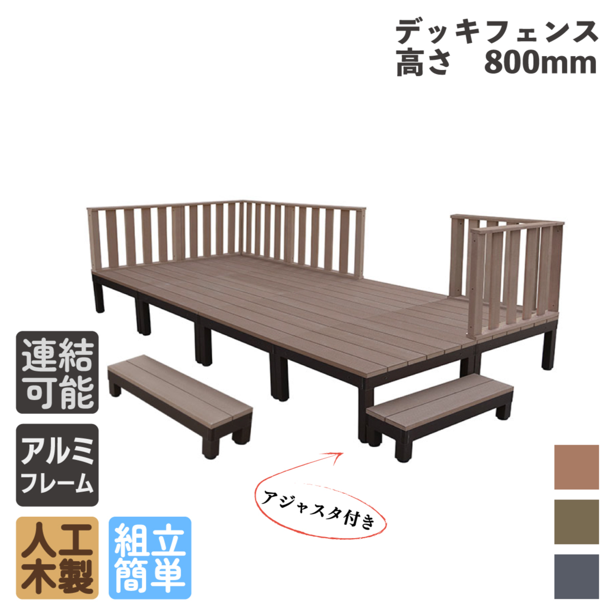 デッキセット内容