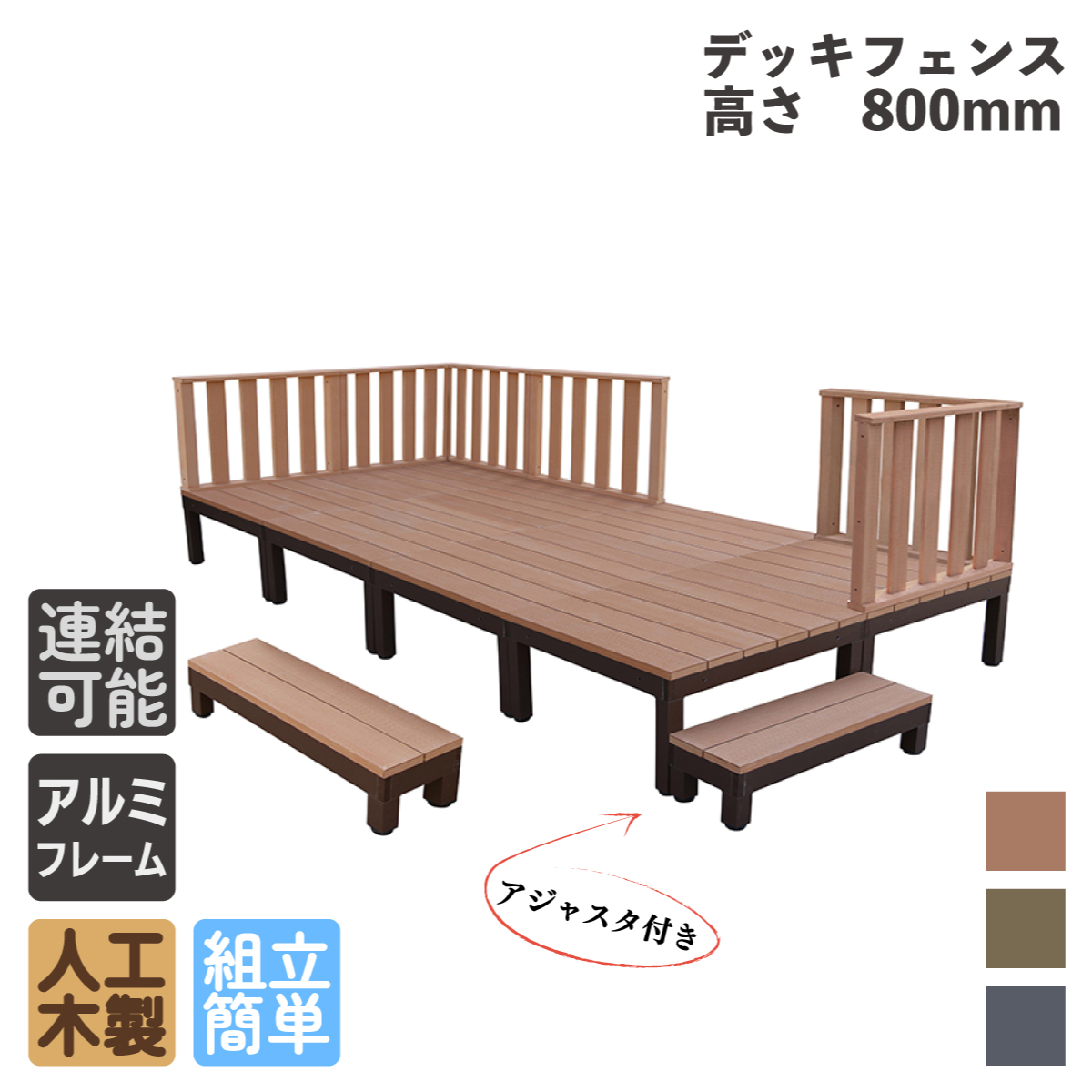 デッキセット内容