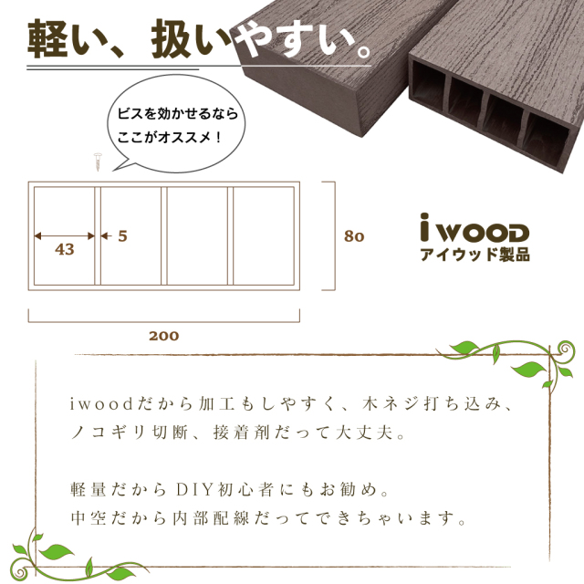 クラフトバードウッド:雛人形、新品未使用、天然アルダー材 ウッドハート メールニュース