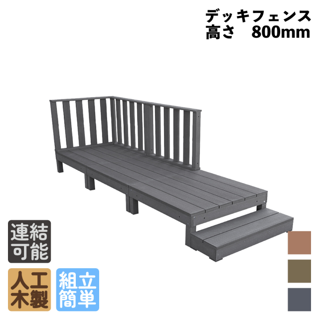 デッキセット内容