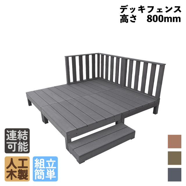 デッキセット内容