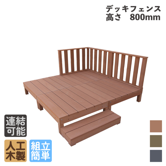 デッキセット内容