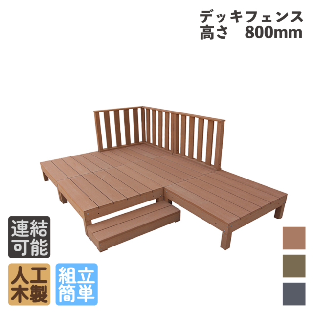 デッキセット内容