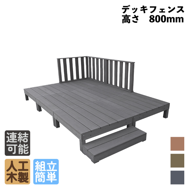 デッキセット内容