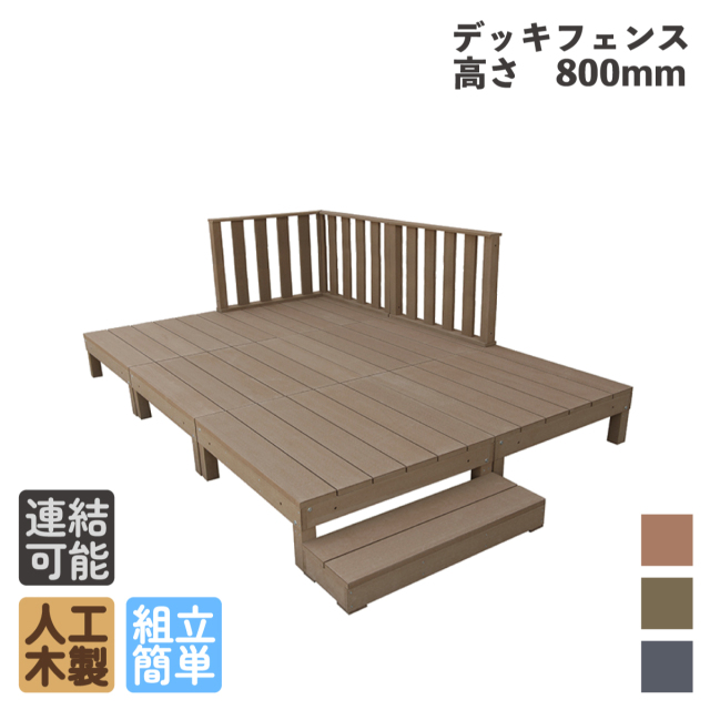 デッキセット内容