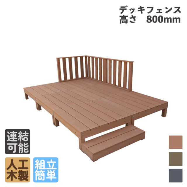 デッキセット内容