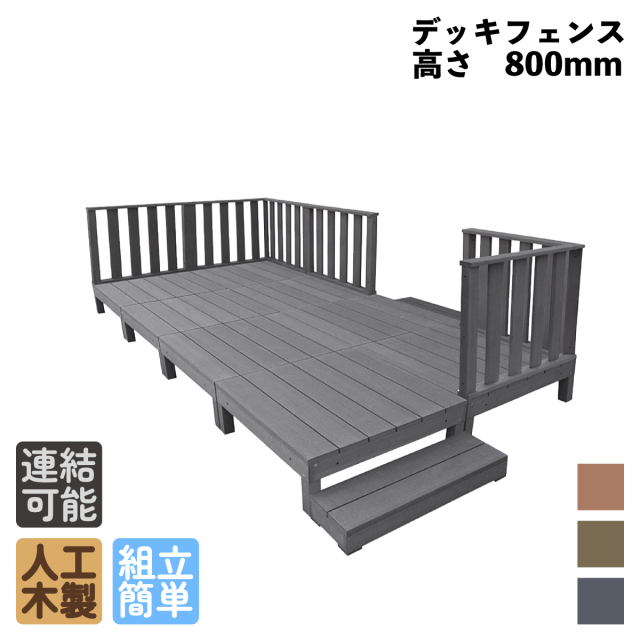 デッキセット内容