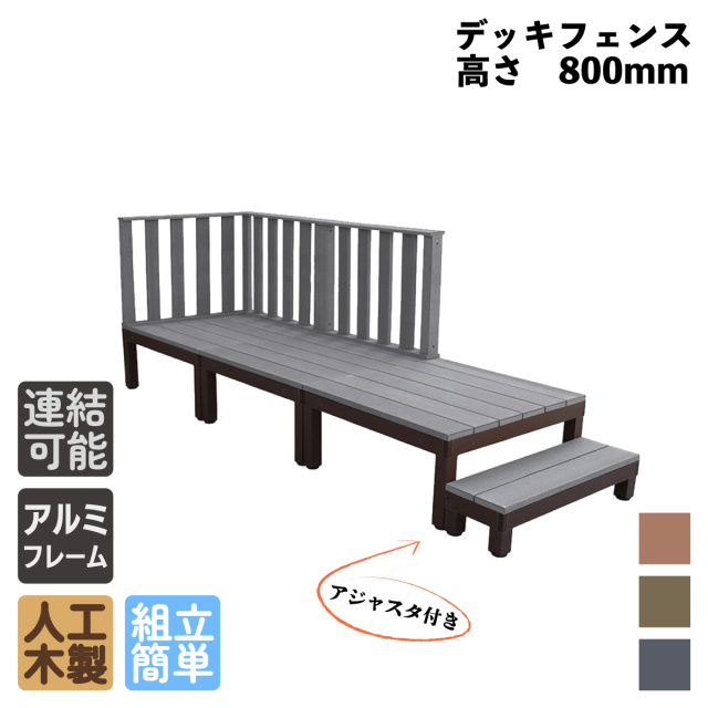 デッキセット内容