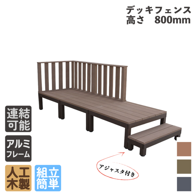 デッキセット内容