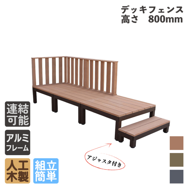 デッキセット内容