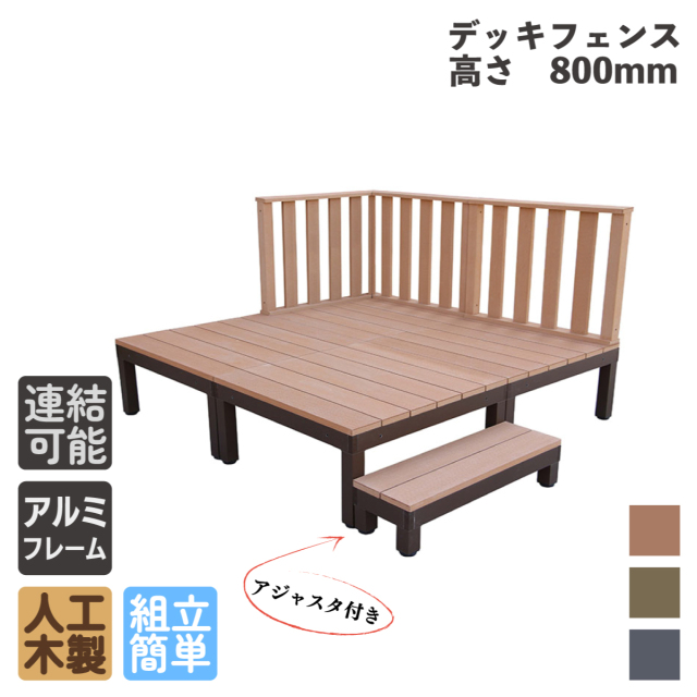 デッキセット内容