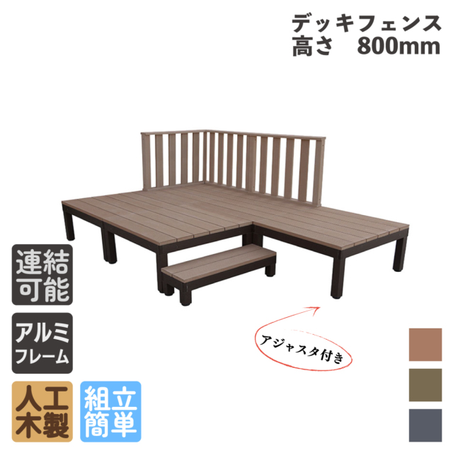 デッキセット内容