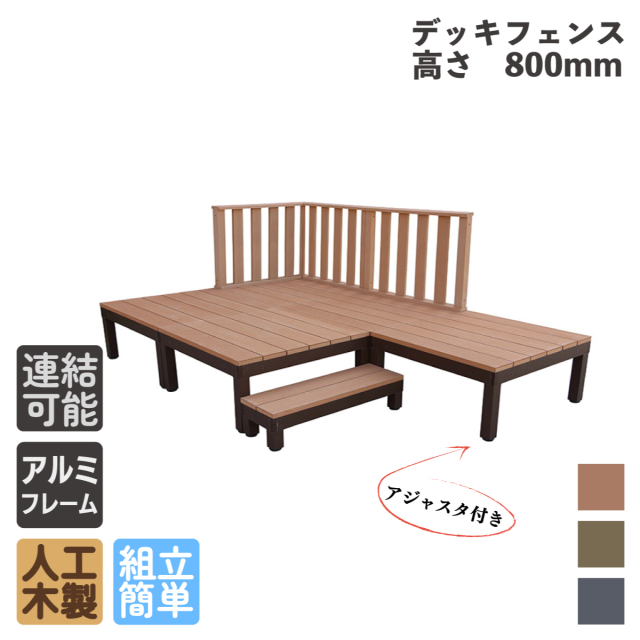 デッキセット内容