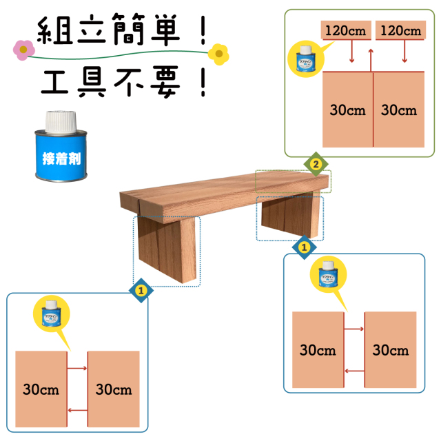 枕木DIY接着剤