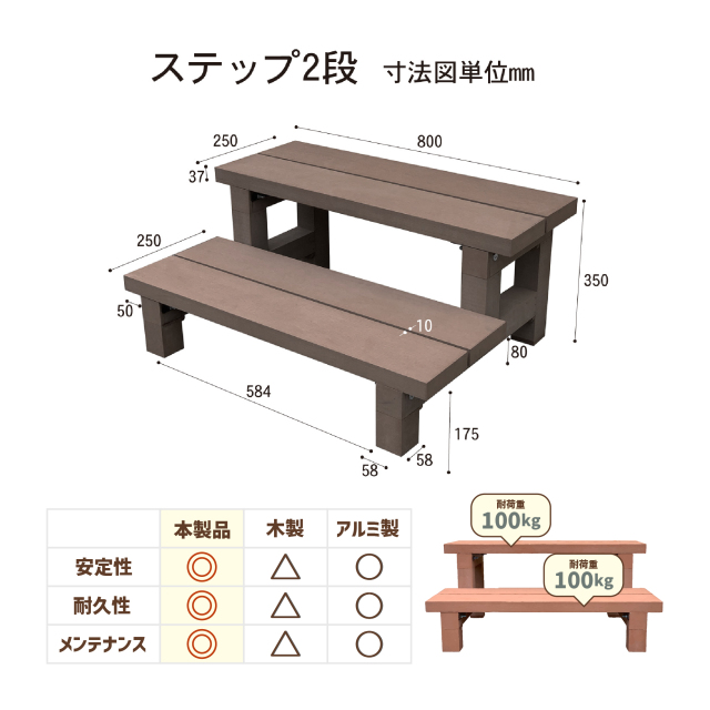2段ステップ_サイズ_ダークブラウン