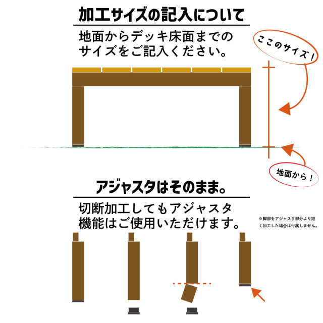 リサイズ