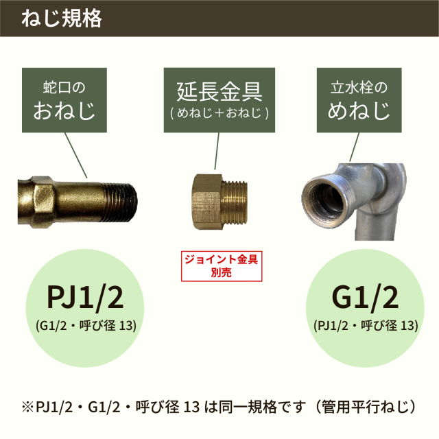 アニマル蛇口