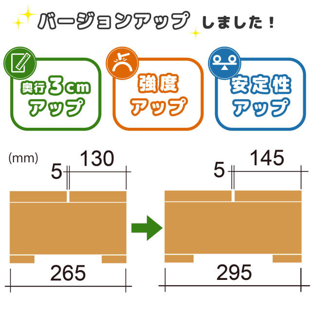 人工木ステップ リニューアル