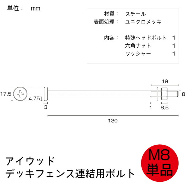 ボルト　ナット　デッキフェンス　ステンレス