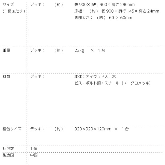 デッキセット詳細サイズ表