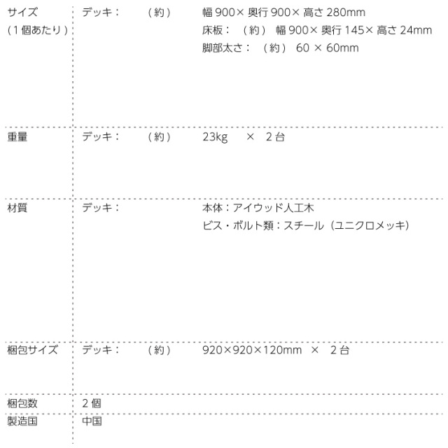 デッキセット詳細サイズ表