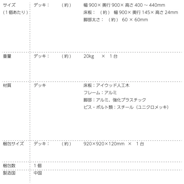 デッキセット詳細サイズ表