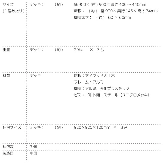 デッキセット詳細サイズ表