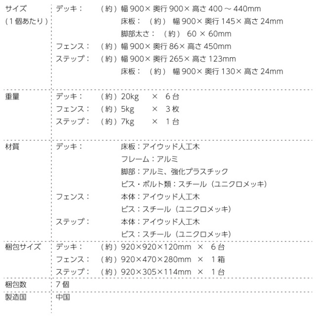 デッキセット詳細サイズ表